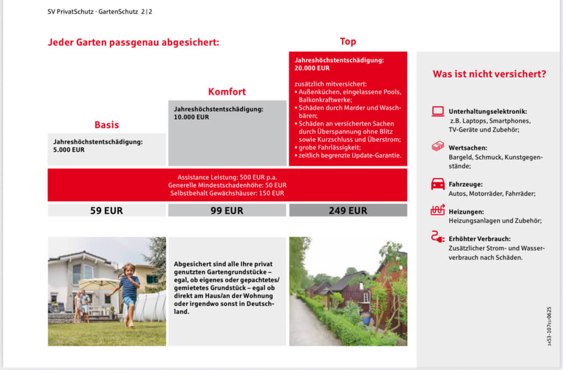 SV GartenSchutz Infoblatt, Seite 2 – Die Schutzpakete im Vergleich